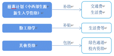 QQ截图20240623163800